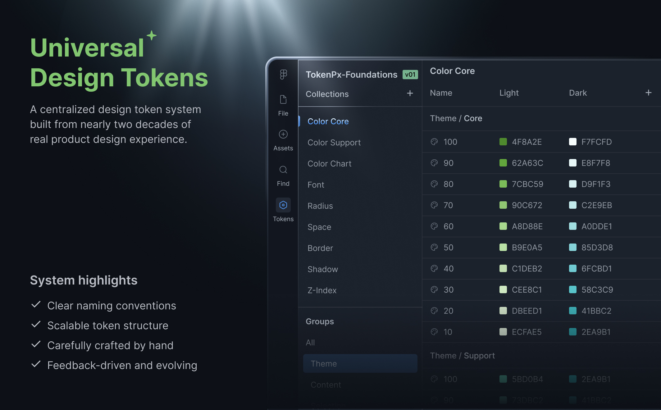 Universal Design Tokens for Scalable Design Systems in Figma - Large Shot 1