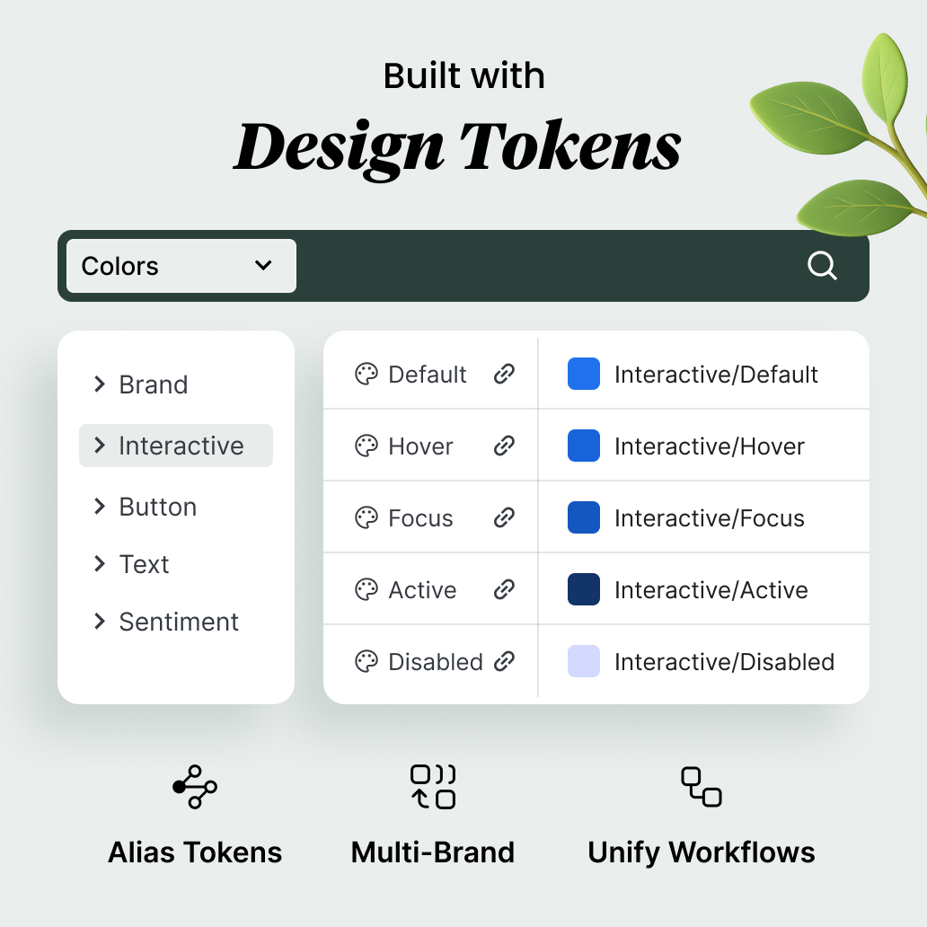 Modern Admin Dashboard UI Kit for Managing Design Content with Figma Tokens & Variants - Small Shot 1